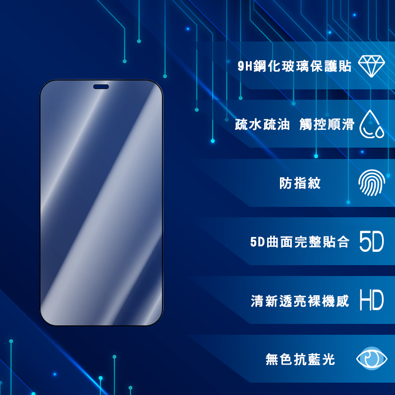 透明抗藍光玻璃貼 滿版 保護貼適用iPhone 13 12 11 Pro Max 鋼化玻璃 抗藍光 抗藍光玻璃貼 透明款-細節圖2
