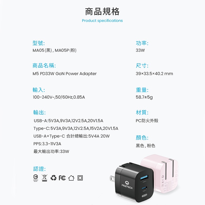 萬魔 MOZTECH M5 PD33W GaN雙孔電源供應器 萬魔充電器 萬魔充電頭 快充頭 氮化鎵 豆腐頭 雙孔充電器-細節圖10