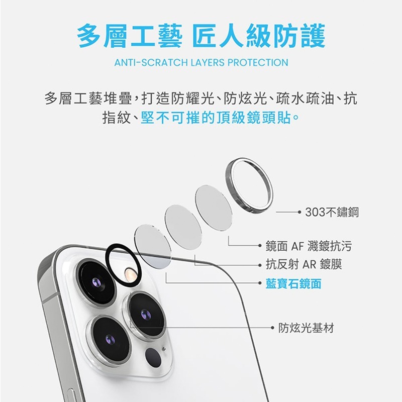 MOZTECH 鍛造不鏽鋼 iPhone 15Pro/15Pro Max 藍寶石鏡頭貼 鏡頭保護貼 鏡頭貼 藍寶石 蘋果-細節圖4