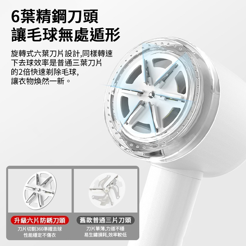 毛球修剪器 除黏兩用 USB充電除毛球機 電動除毛球機 無線去毛球機 電動除毛器 除毛球器 除毛球機 刮毛球機 去毛球機-細節圖4