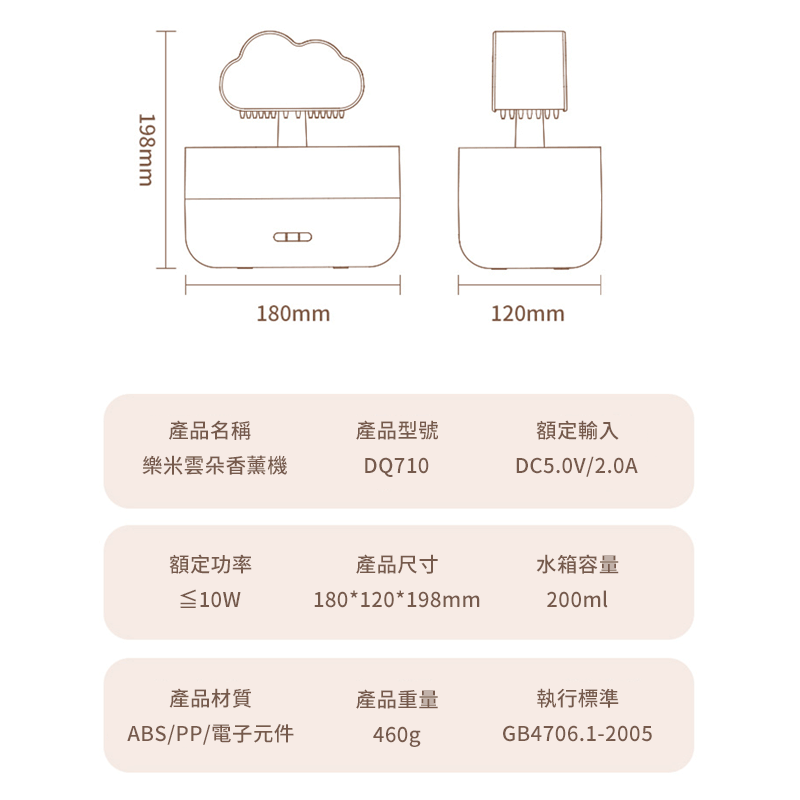 樂米雲朵香薰機 造型香薰機 小夜燈 香氛機 擴香機 薰香機 薰香器 空氣加濕機 水氧機 噴霧機 加濕器 精油噴霧 加濕機-細節圖11