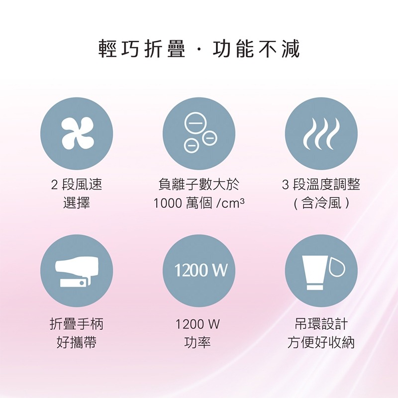 AIWA 愛華 負離子折疊吹風機 AH-D33  負離子吹風機 吹風機 負離子 髮廊專用款 速乾 保濕 三段溫控-細節圖7