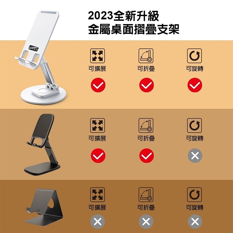 LISEN 360度金屬手機桌面支架 360度支架 手機支架 旋轉手機支架 桌面支架 平板支架 金屬支架 手機配件-細節圖10
