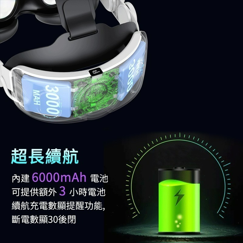 Quest3 OT3 PRO 電池款 MT3PRO充電款 頭戴面部不壓臉 平衡重力 VR頭戴 電池頭戴  VR頭盔 手機-細節圖5