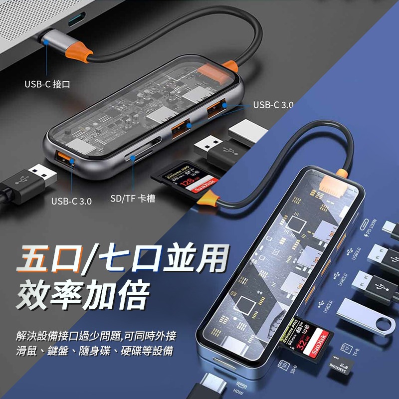 WiWU Cyber系列 USB-C HUB 透明五合一多功能集線器 七合一多功能集線器 多功能集線器 集線器 傳輸數據-細節圖2