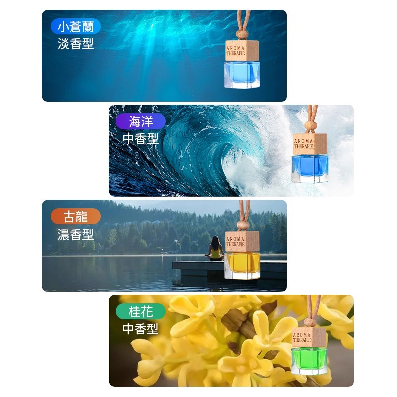 車用香薰掛件 汽車香水 車內芳香 車用薰香瓶 擴香瓶 香薰掛件 香氛擴香 去除異味 香薰掛件 薰香瓶 香水 吊飾 木頭蓋-細節圖8