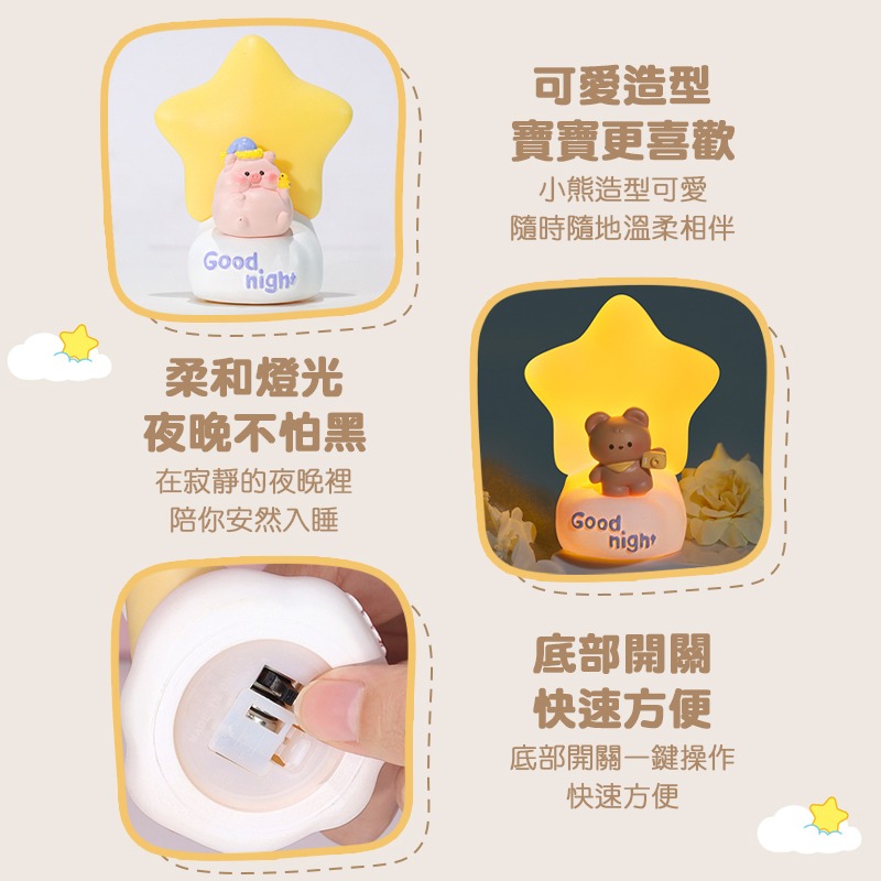 可愛童話小夜燈 造型小夜燈 床頭燈 裝飾燈 臥室夜燈 夜燈 伴睡燈 氣氛燈 睡眠燈 桌面擺件 裝飾品 交換禮物 趣味燈-細節圖7
