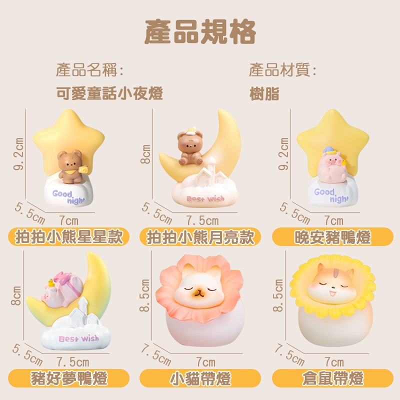 可愛童話小夜燈 造型小夜燈 床頭燈 裝飾燈 臥室夜燈 夜燈 伴睡燈 氣氛燈 睡眠燈 桌面擺件 裝飾品 交換禮物 趣味燈-細節圖8