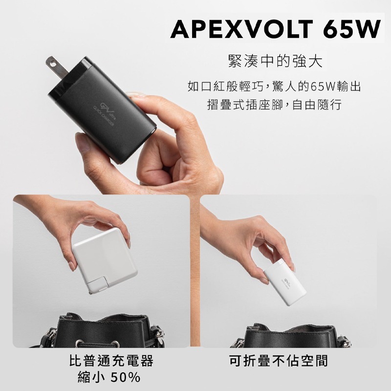 GC ApexVolt PD 65W GanUltra 充滿快樂 電源供應器 充電頭 65W充電頭  適用iPhone手-細節圖5