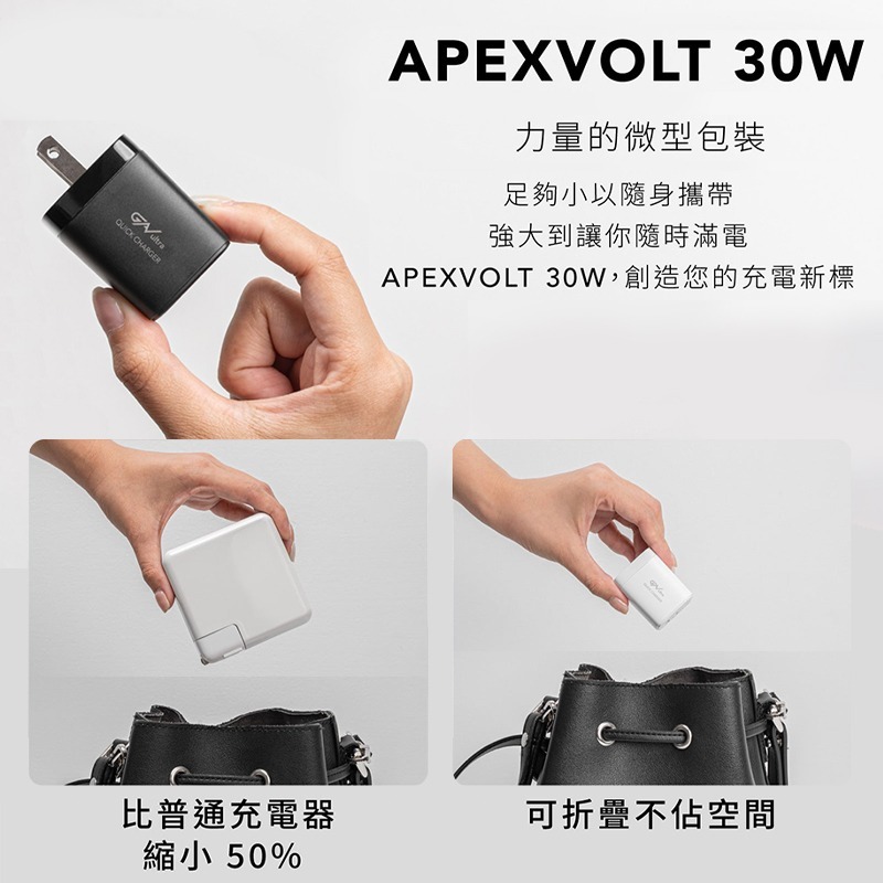 GC ApexVolt PD 30W GanUltra 充滿快樂 電源供應器 充電頭 充電器 豆腐頭 快充頭 電源供應器-細節圖5