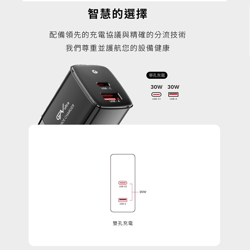 GC ApexVolt PD 30W GanUltra 充滿快樂 電源供應器 充電頭 充電器 豆腐頭 快充頭 電源供應器-細節圖6