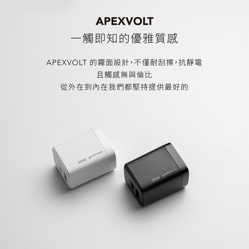 GC ApexVolt PD 30W GanUltra 充滿快樂 電源供應器 充電頭 充電器 豆腐頭 快充頭 電源供應器-細節圖8