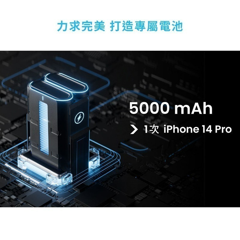 MOZTECH 太空艙 輕巧多功能口袋行動電源 口袋行動電源  5000mAh  迷你行動充 行動充 手機配件-細節圖8