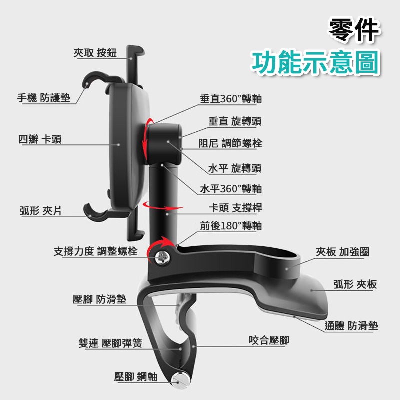 汽車儀表台手機支架 車用手機支架 儀表板手機支架   車用支架 後視鏡支架 遮陽板支架  汽車手機支架 車用商品-細節圖9