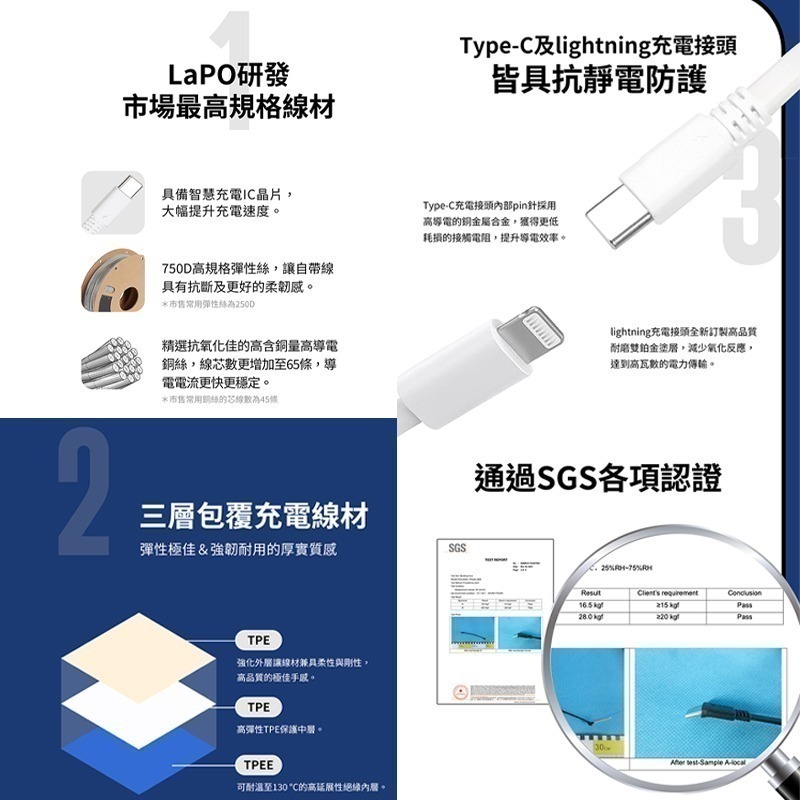 LaPO 超進化八合一 10000mAh 無線快充行動電源 WT-08 多合一行動電源 applewatch無線充電-細節圖6