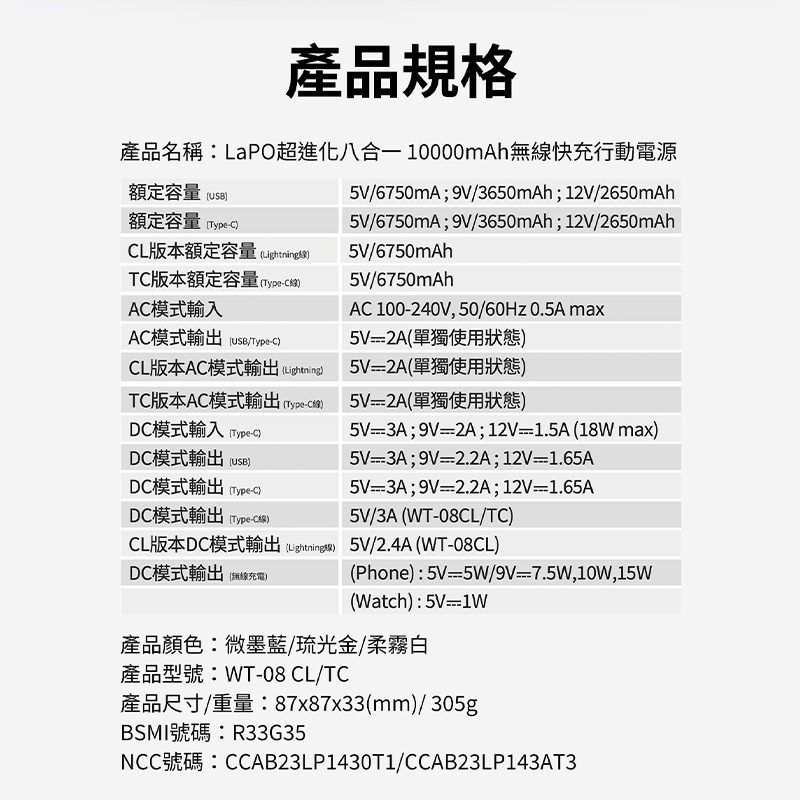 LaPO 超進化八合一 10000mAh 無線快充行動電源 WT-08 多合一行動電源 applewatch無線充電-細節圖9