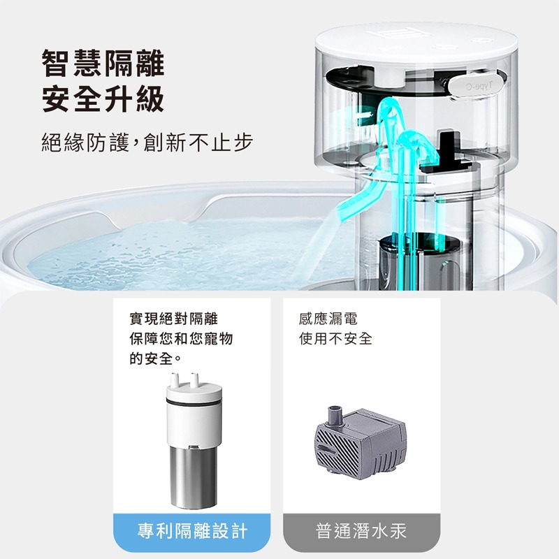 喝不停 AquaLux 寵物智能陶瓷飲水機 貓狗寵物智慧陶瓷飲水機 寵物飲水機 陶瓷 智慧飲水機 長效續航 易清潔 靜音-細節圖7