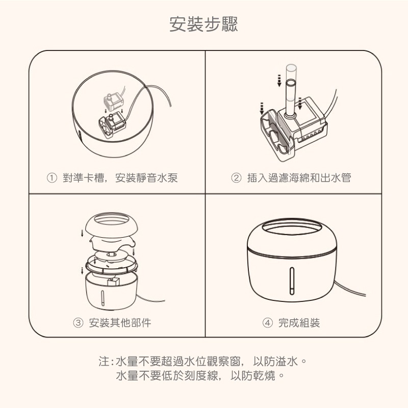智能寵物飲水機 簡派多飲水機 超靜音自動循環飲水機  四重過濾 簡派 餵水器  貓咪飲水機 狗飲水機-細節圖11