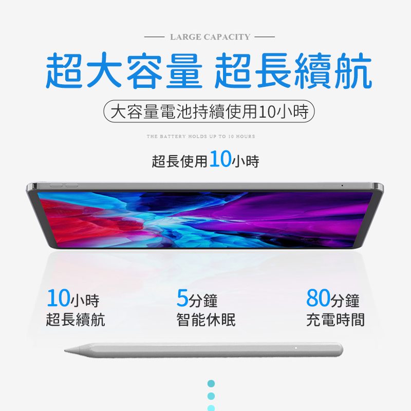 ipad專用繪圖觸控筆 筆記首選iPad觸控筆 贈充電線 替換筆尖 iPad繪圖手寫兩用筆 適用apple iPad-細節圖5