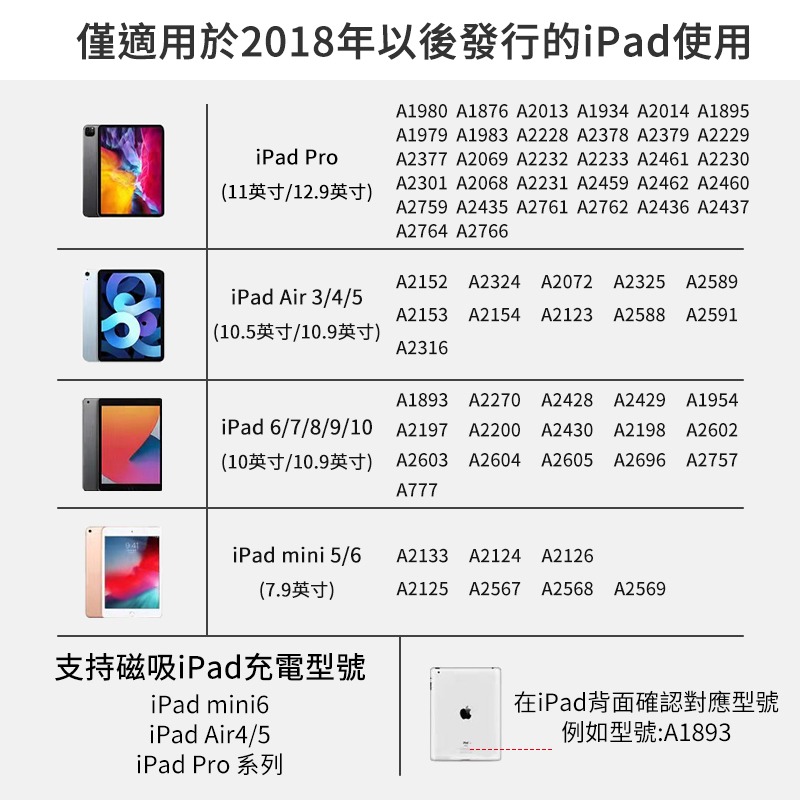 ipad專用繪圖觸控筆 筆記首選iPad觸控筆 贈充電線 替換筆尖 iPad繪圖手寫兩用筆 適用apple iPad-細節圖9