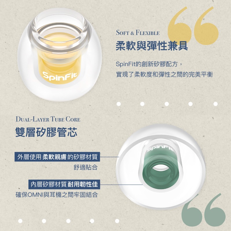 SpinFit OMNI 真無線專用矽膠耳塞 日本高級柔軟矽膠耳塞 雙層耳塞 三段式卡槽 六種尺寸 矽膠耳塞 耳塞-細節圖4