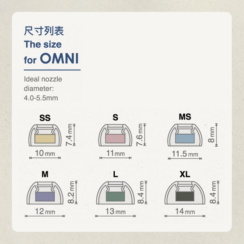 SpinFit OMNI 真無線專用矽膠耳塞 日本高級柔軟矽膠耳塞 雙層耳塞 三段式卡槽 六種尺寸 矽膠耳塞 耳塞-細節圖7