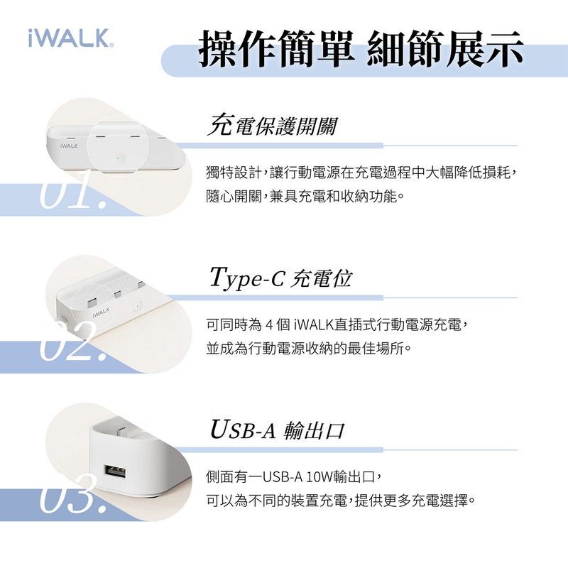 iWALK 家庭號充電樁 Type-C款  口袋行動電源充電座 行動電源充電器  行動電源充電盤 五代充電樁 充電座-細節圖7