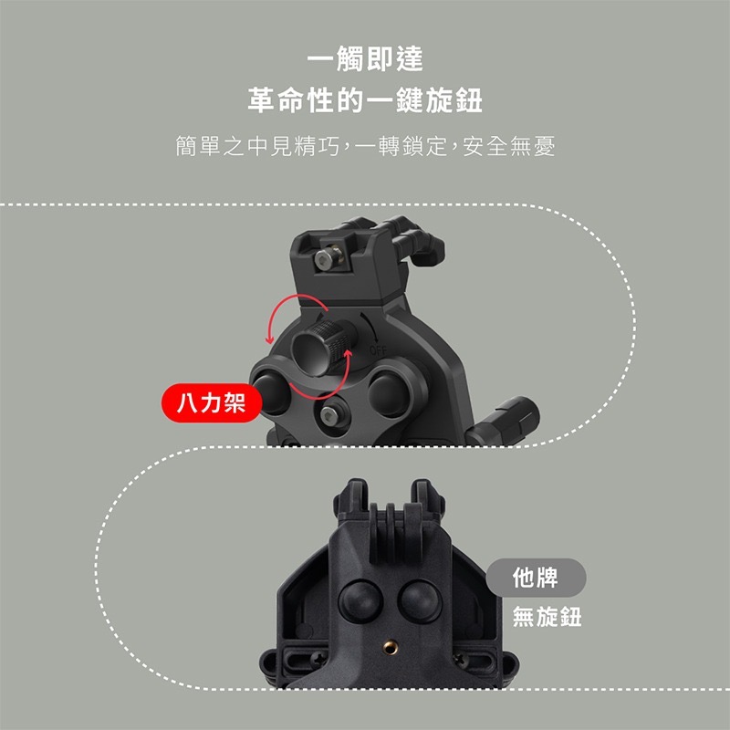 【7-ELEVEN 門市團購】八力架 OctaStand 機車手機架 摩托車手機架 摩托車手機架 導航架 電動車手機架-細節圖5