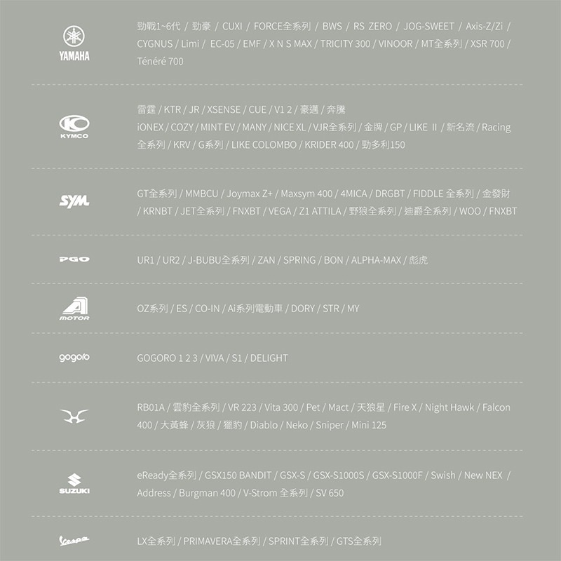 【7-ELEVEN 門市團購】八力架 OctaStand 機車手機架 摩托車手機架 摩托車手機架 導航架 電動車手機架-細節圖10
