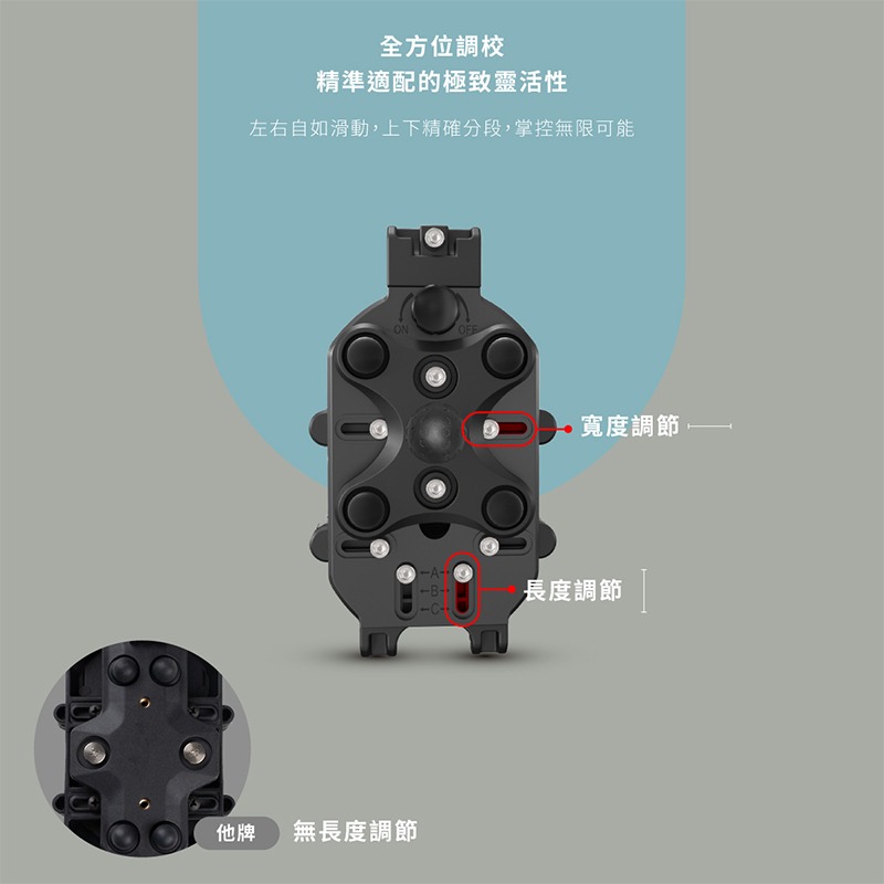 八力架 OctaStand 機車手機架 減震 手機支架 機車支架 摩托車手機架 摩托車手機架 導航架 電動車手機架 機車-細節圖6