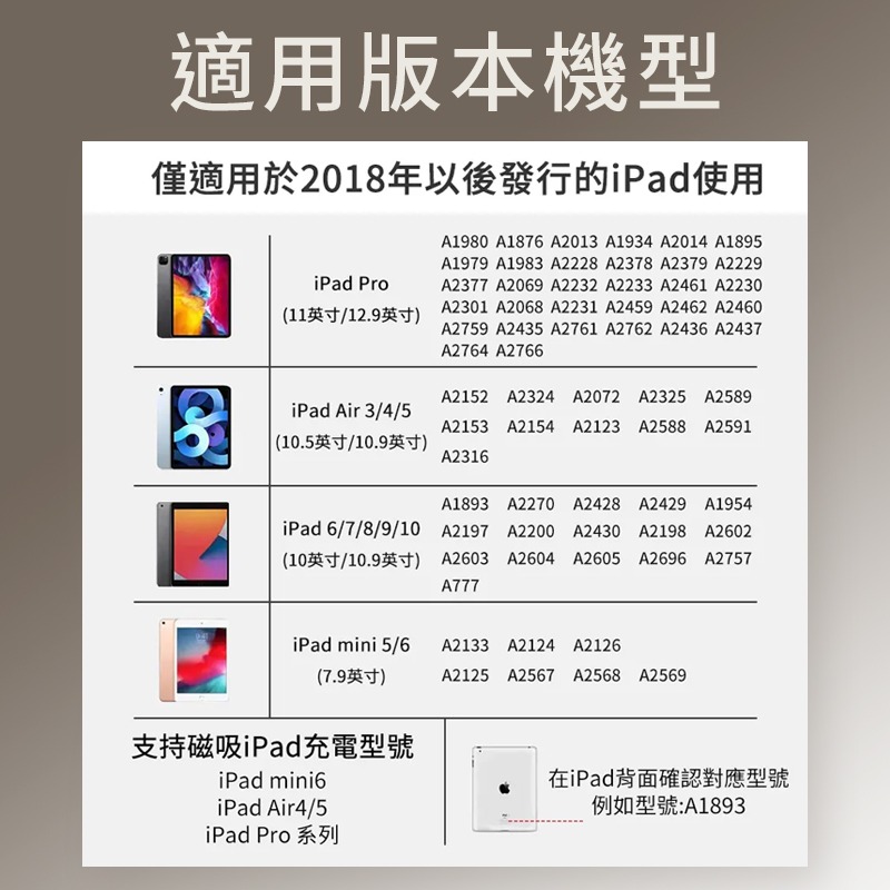 樂米 LARMI ipad 觸控筆 蘋果觸控筆 手寫觸控兩用 平板觸控筆 手機觸控筆 繪圖筆 觸碰筆 手寫筆 電子筆-細節圖7