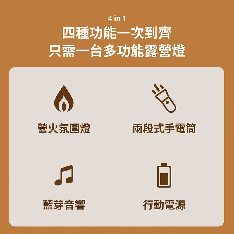 amuok 多功能藍芽音響戶外露營燈 藍芽音響 手電筒 營火燈 音響 行動電源 藍芽喇叭 氛圍燈 懸掛燈 喇叭 露營燈-細節圖3