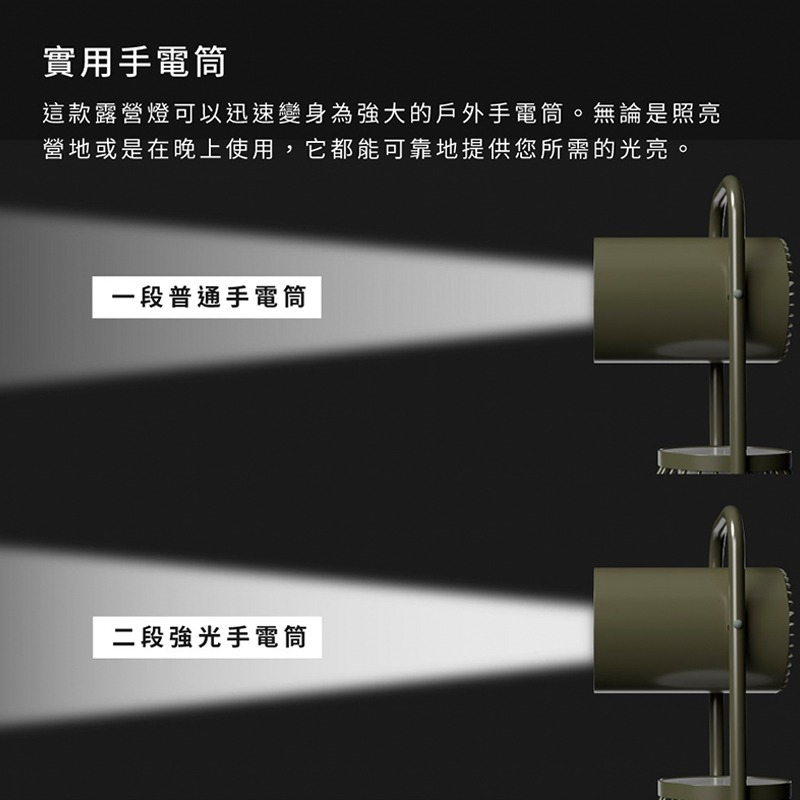 amuok 多功能藍芽音響戶外露營燈 藍芽音響 手電筒 營火燈 音響 行動電源 藍芽喇叭 氛圍燈 懸掛燈 喇叭 露營燈-細節圖4