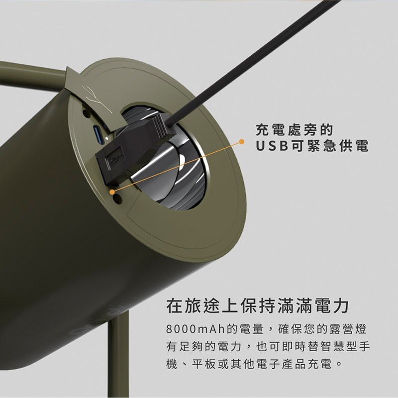 amuok 多功能藍芽音響戶外露營燈 藍芽音響 手電筒 營火燈 音響 行動電源 藍芽喇叭 氛圍燈 懸掛燈 喇叭 露營燈-細節圖9