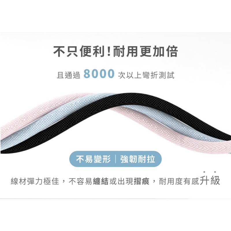 Allite Easy Cable 磁吸收納編織快充線 磁吸快充線  TYPE-C快充線  USB-C to USB-C-細節圖5