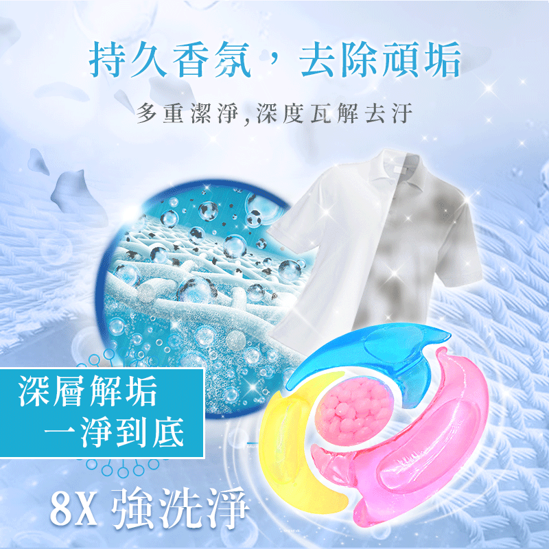 潔米 四合一洗衣球 洗衣球 洗衣服 洗衣膠囊 洗衣豆 洗衣凝珠 洗衣膠球 洗衣精球 柔軟護衣 消臭  抗菌-細節圖6
