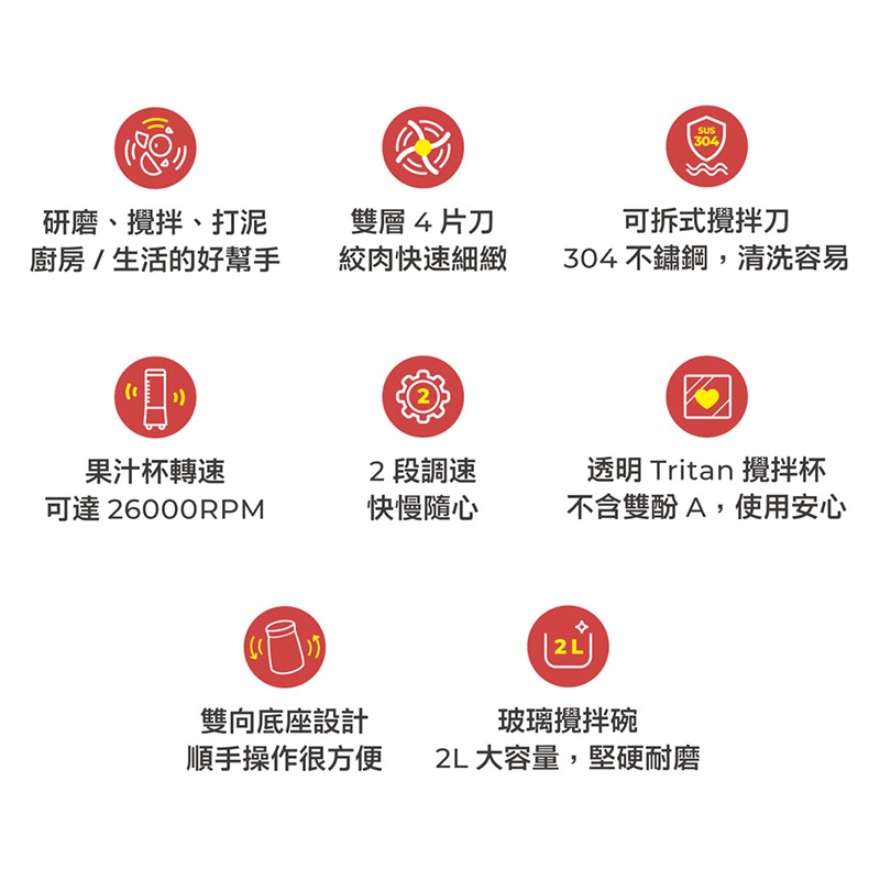 AIWA 愛華 食物調理機 AB-G2J  料理機 電動攪拌機 食材攪拌機 攪肉機 碎肉機 食物調理機 切菜器 攪拌器-細節圖2