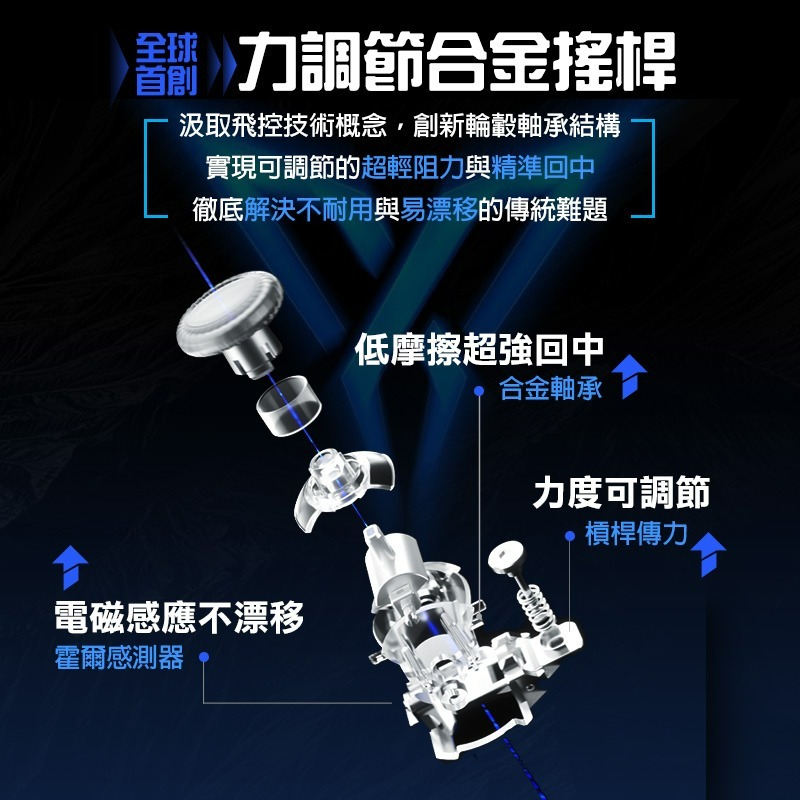 FLYDIGI 飛智 八爪魚4 力反饋精英 遊戲手把 無線手把 PC手把 搖桿 控制器 無限控制器 電競手把 電腦手把-細節圖6