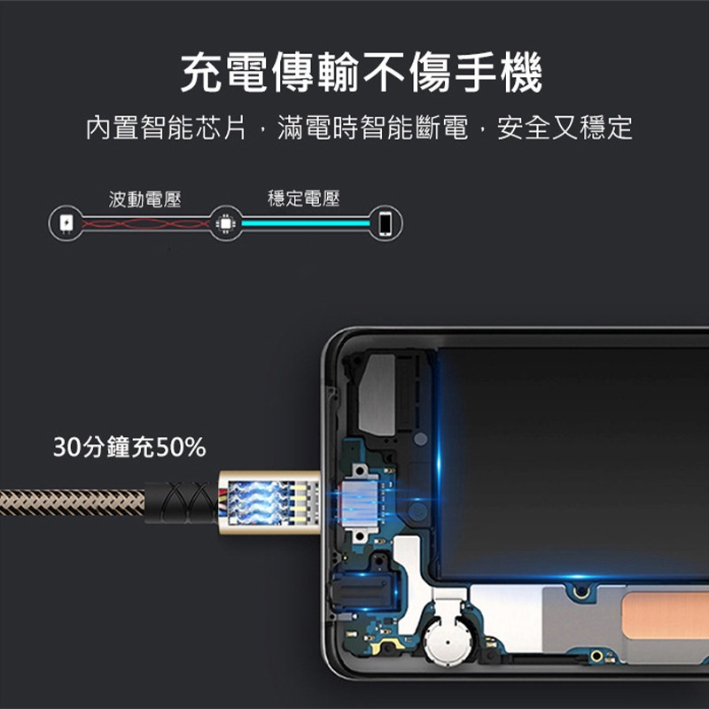 LaPO Type-C to Lightning PD MFI充電傳輸線 IPhone充電傳輸線 蘋果充電線 PD快充線-細節圖4