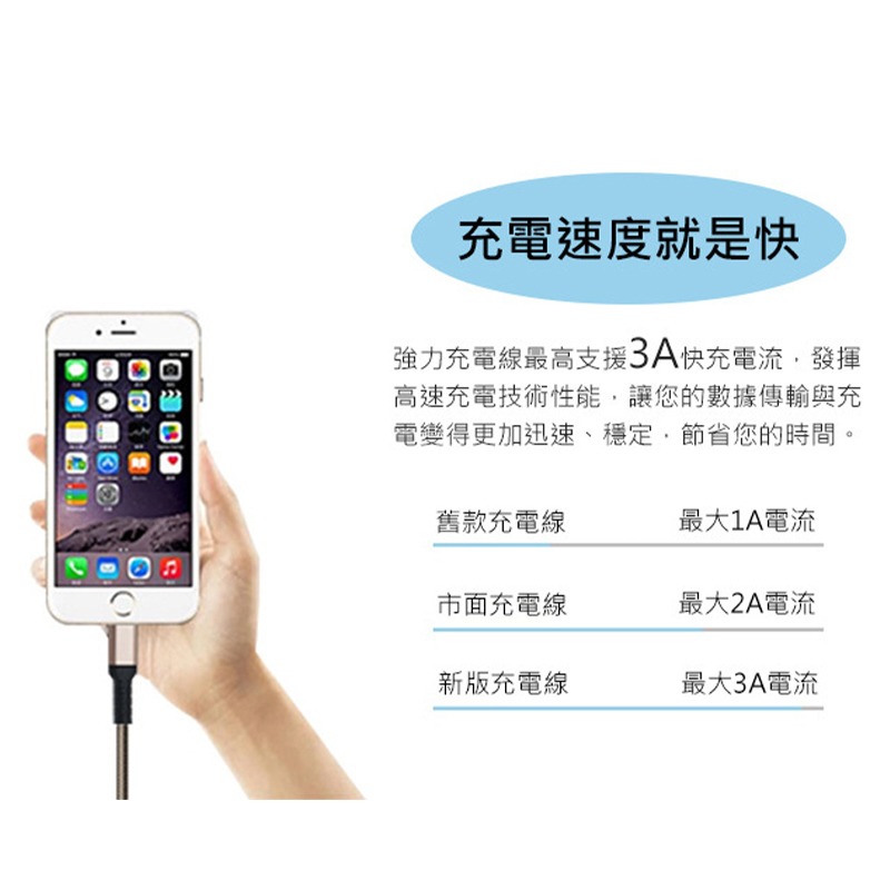 LaPO Type-C to Lightning PD MFI充電傳輸線 IPhone充電傳輸線 蘋果充電線 PD快充線-細節圖7