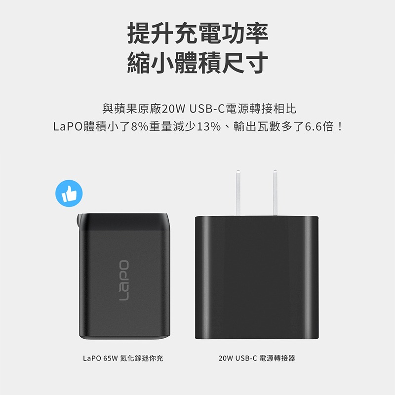 LaPO GaN 65W三孔快充氮化鎵電源供應器 快充頭 PD快充 充電器 三孔 旅充 氮化鎵 電源供應器-細節圖8