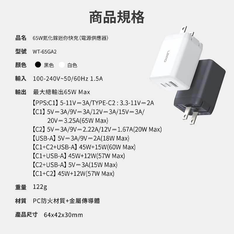 LaPO GaN 65W三孔快充氮化鎵電源供應器 快充頭 PD快充 充電器 三孔 旅充 氮化鎵 電源供應器-細節圖10