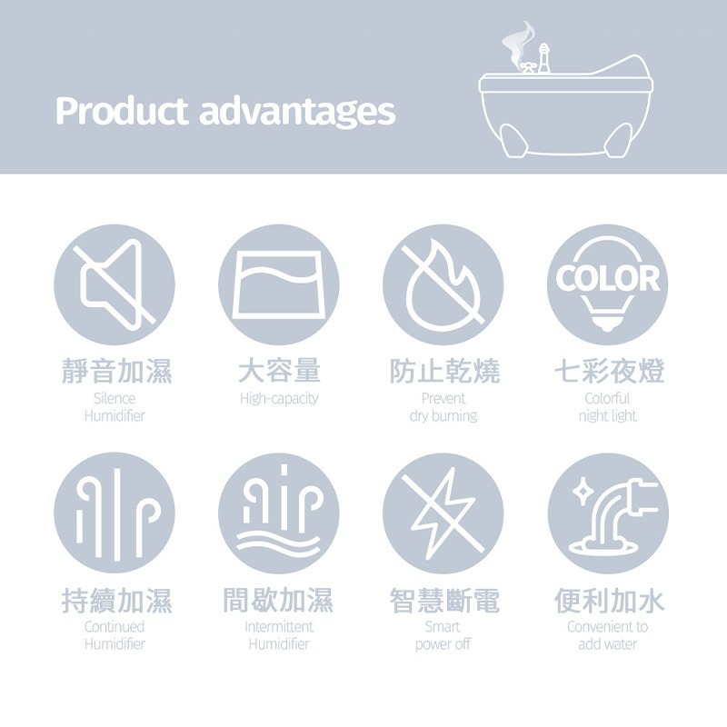 萌寵浴缸加濕器 香薰加濕器 加濕器 薰香機 香氛機 補水器 小夜燈 340ml 精油噴霧器 浴缸 氛圍燈 自動斷電-細節圖2