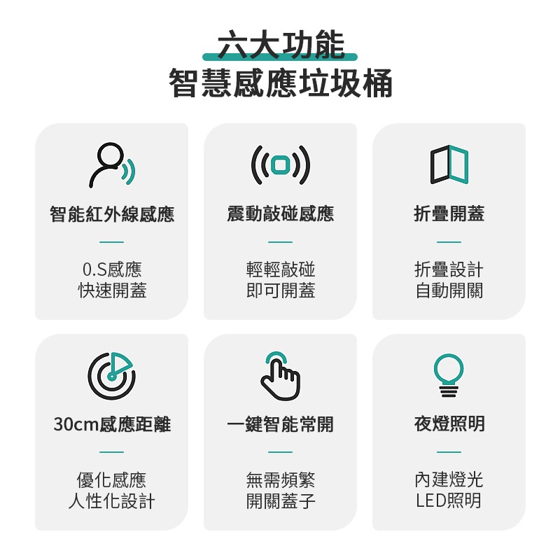智能感應折蓋垃圾桶 13L 電池款 腳踢+智能感應 智能垃圾桶 紅外線垃圾桶 感應垃圾桶 電動垃圾筒 免彎腰免掀蓋-細節圖2