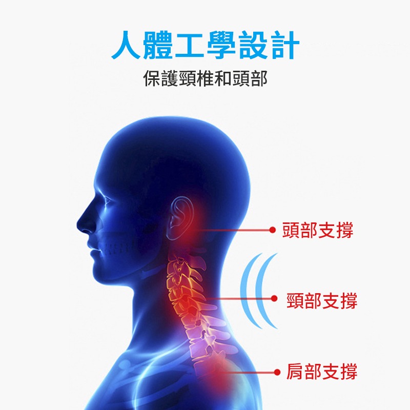 汽車側靠睡眠頭枕 睡覺神器 車用側靠枕 車用靠枕 汽車靠枕 護頸枕 汽車頭枕 車用側睡頭枕 車用頸枕 車用護頸枕 汽車用-細節圖2