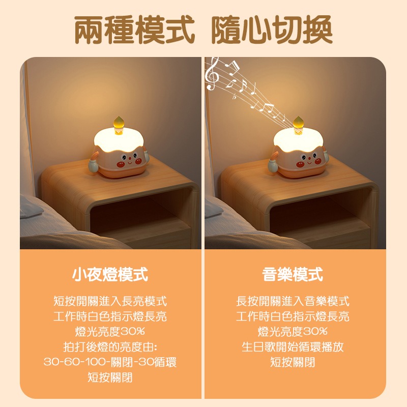 生日蛋糕小夜燈 蛋糕夜燈 可愛夜燈 小夜燈 造型夜燈 床頭燈 安撫燈 伴睡燈 小檯燈 臥室燈 睡眠燈 生日禮物 交換禮物-細節圖5