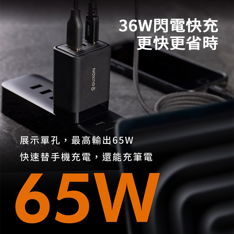 GUXON古尚 65W 氮化鎵GaN充電頭 3孔(2TYPE-C、1USB-A) 電源供應器 石墨烯黃銅散熱 充電器-細節圖7