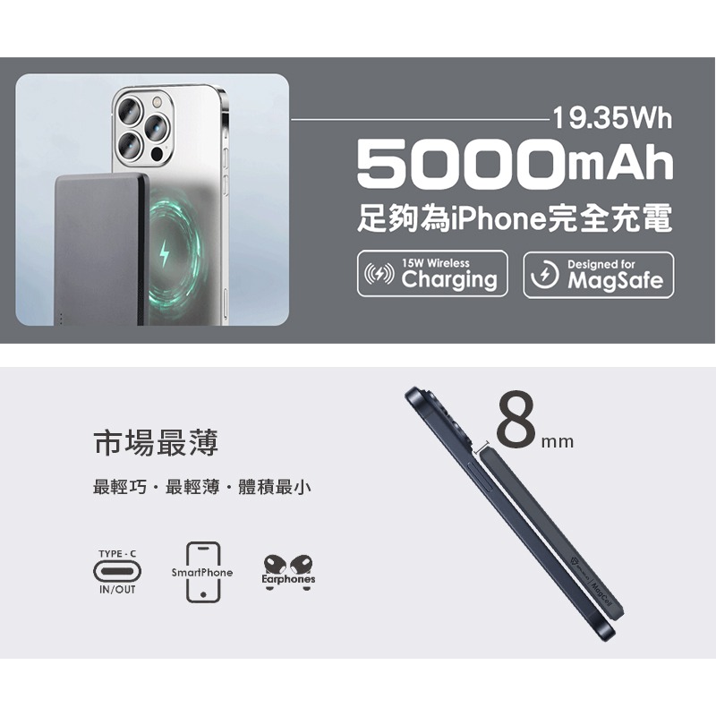 LARMI樂米 MC509 磁吸行動電源 無線充電 5000mAh 行動電源 無線行動充 充放同步 磁吸 超薄 行充-細節圖2