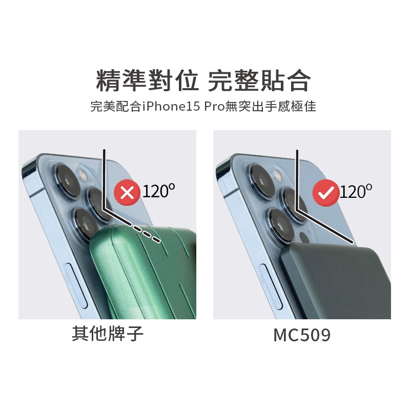 LARMI樂米 MC509 磁吸行動電源 無線充電 5000mAh 行動電源 無線行動充 充放同步 磁吸 超薄 行充-細節圖4