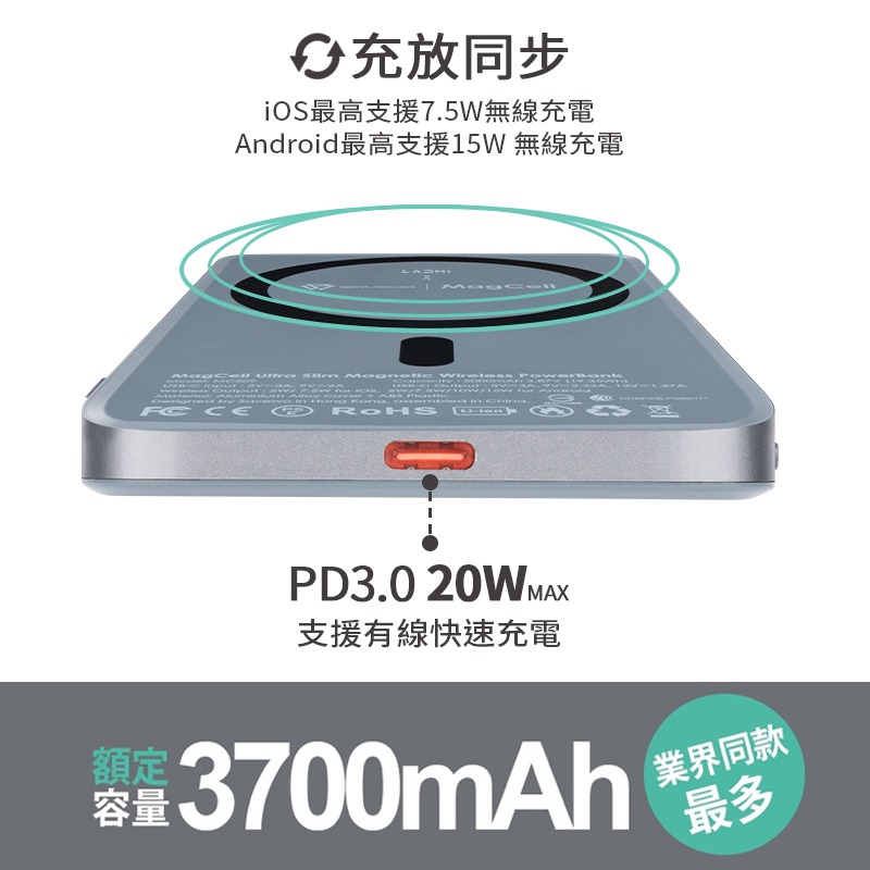 LARMI樂米 MC509 磁吸行動電源 無線充電 5000mAh 行動電源 無線行動充 充放同步 磁吸 超薄 行充-細節圖6